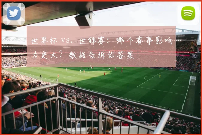 世界杯 vs. 世锦赛：哪个赛事影响力更大？数据告诉你答案